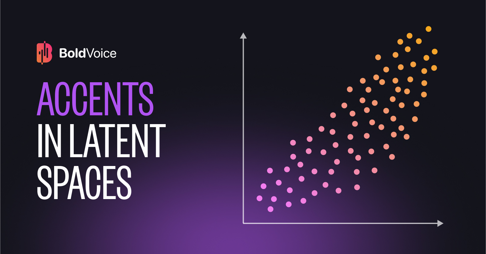 Accent Strength blog cover